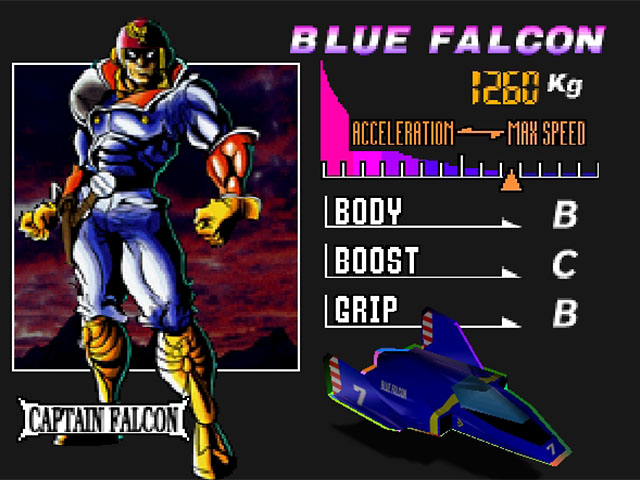 Captain Falcon. (F-Zero X).