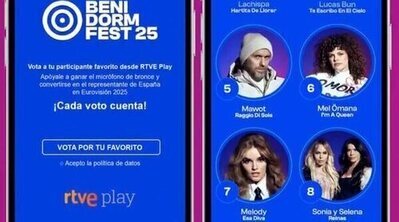 Así funcionará el nuevo voto gratuito del Benidorm Fest 2025