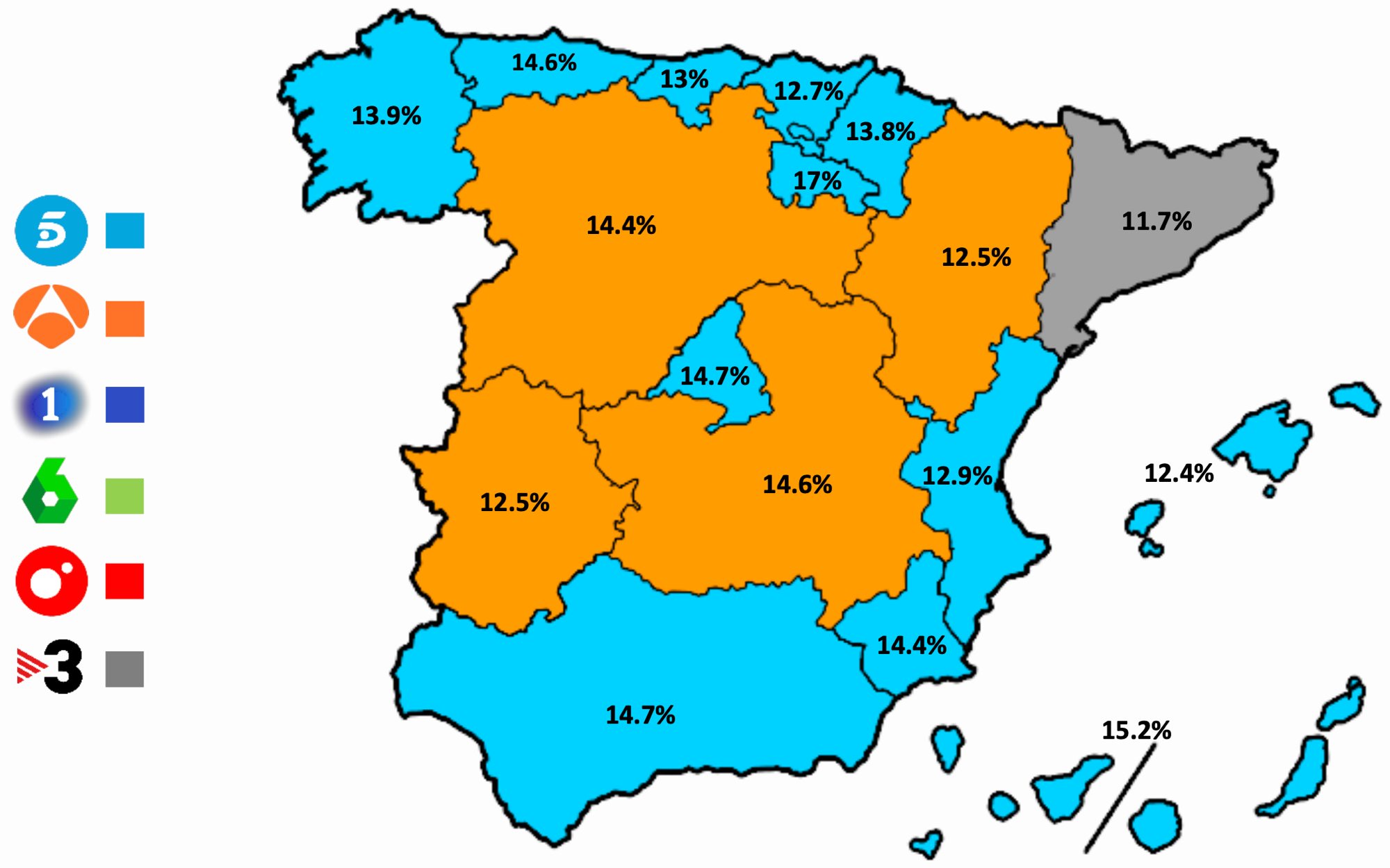 ¿Quién lidera por comunidades en agosto 2020?