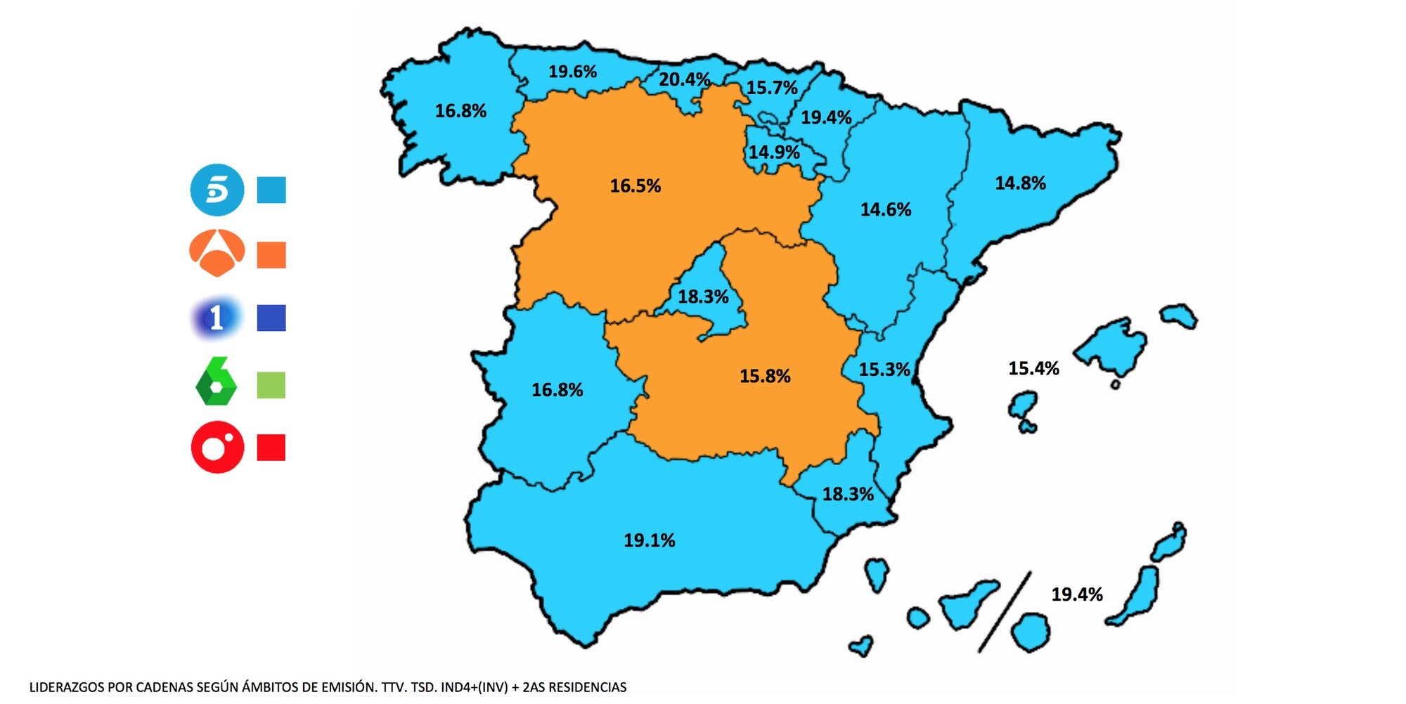 ¿Quién lidera por comunidades?