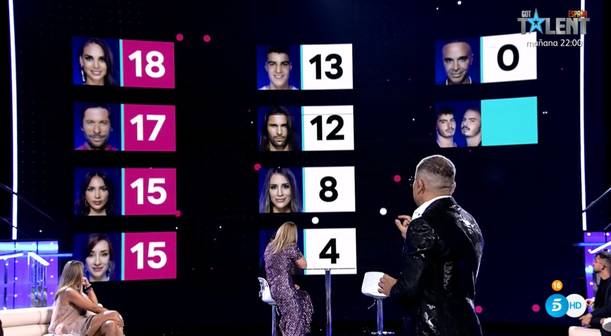 La puntuación de los nominados de la Gala 6 de 'Secret Story' antes del intercambio