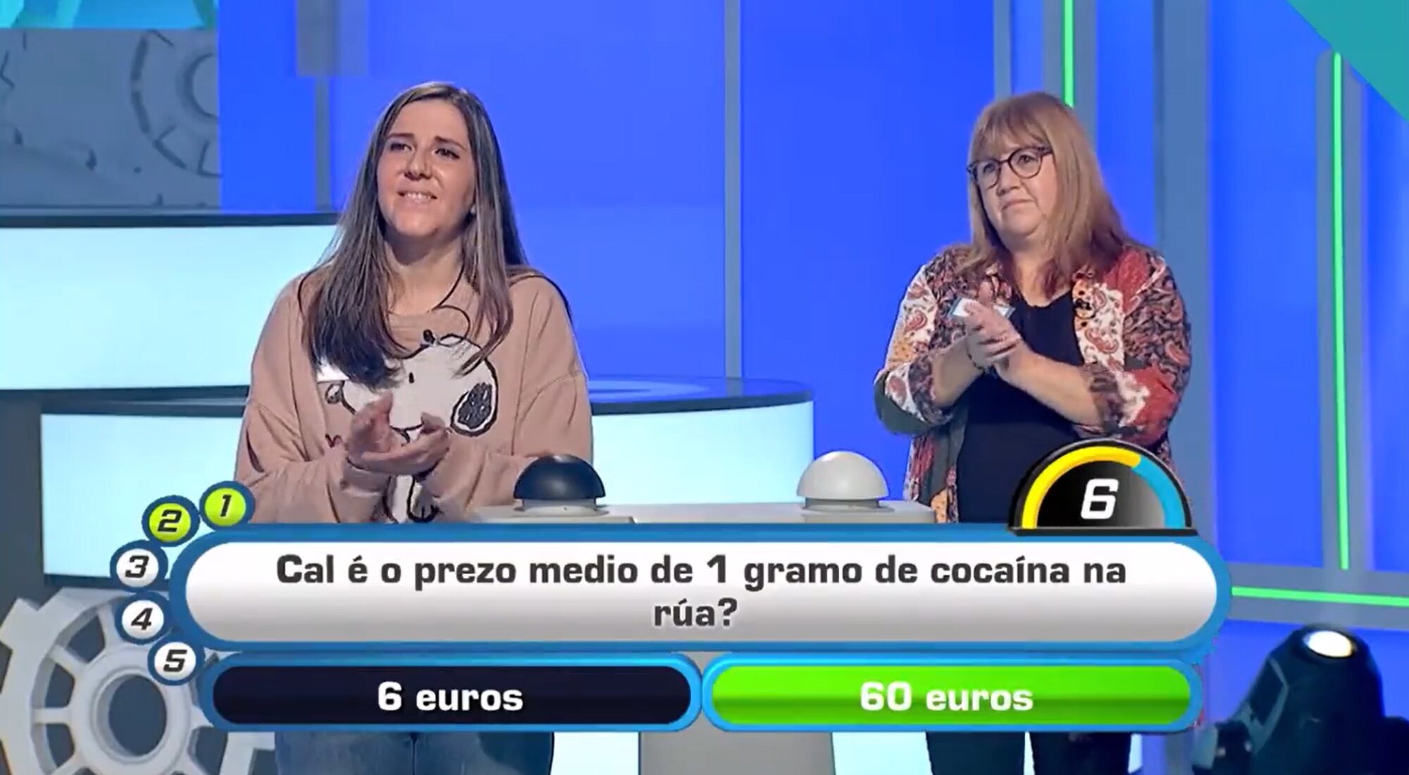 Las concursantes de 'Atrápame se podes' aciertan la polémica pregunta sobre el precio de la cocaína