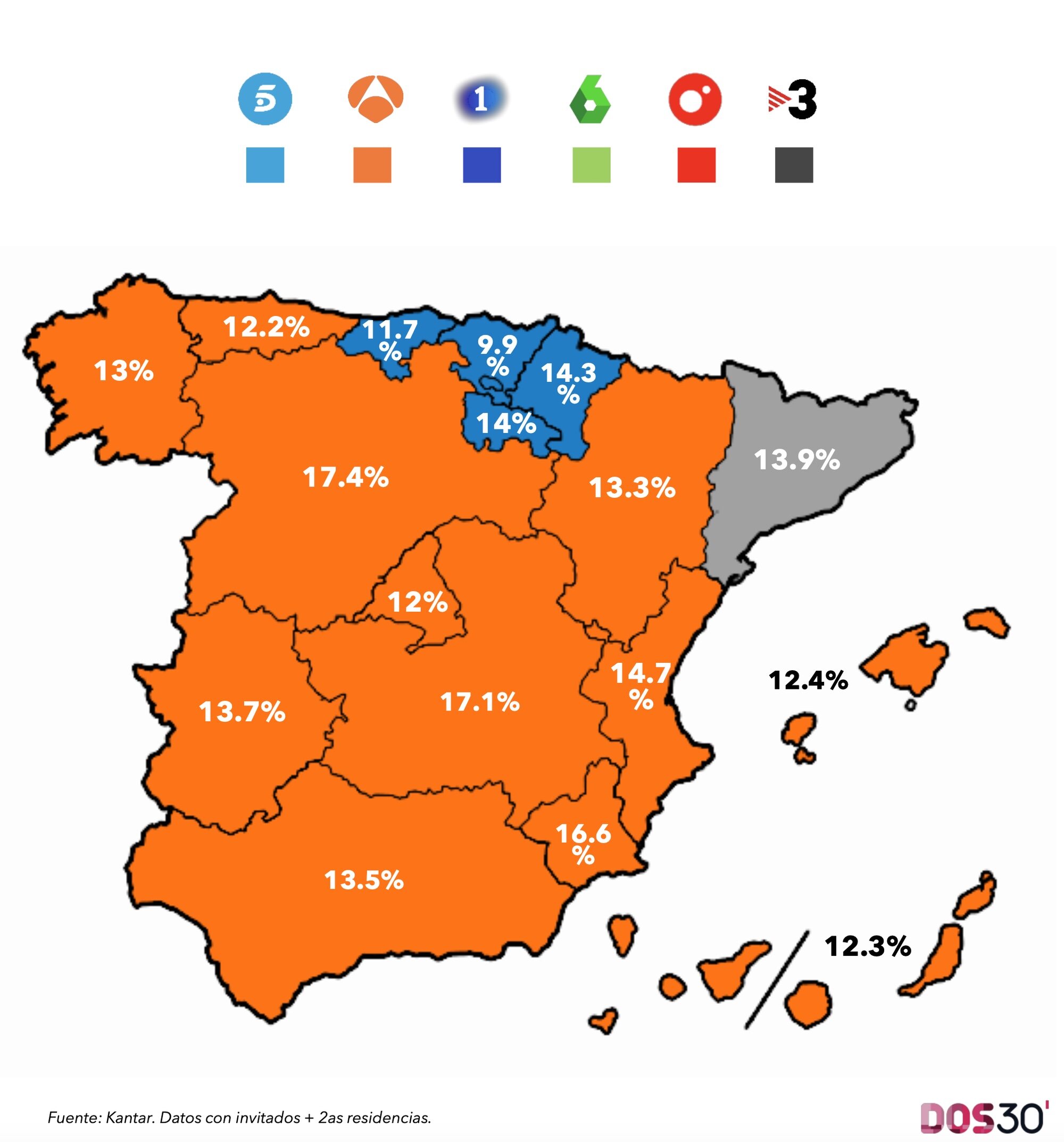 Liderazgo por Comunidades Autónomas