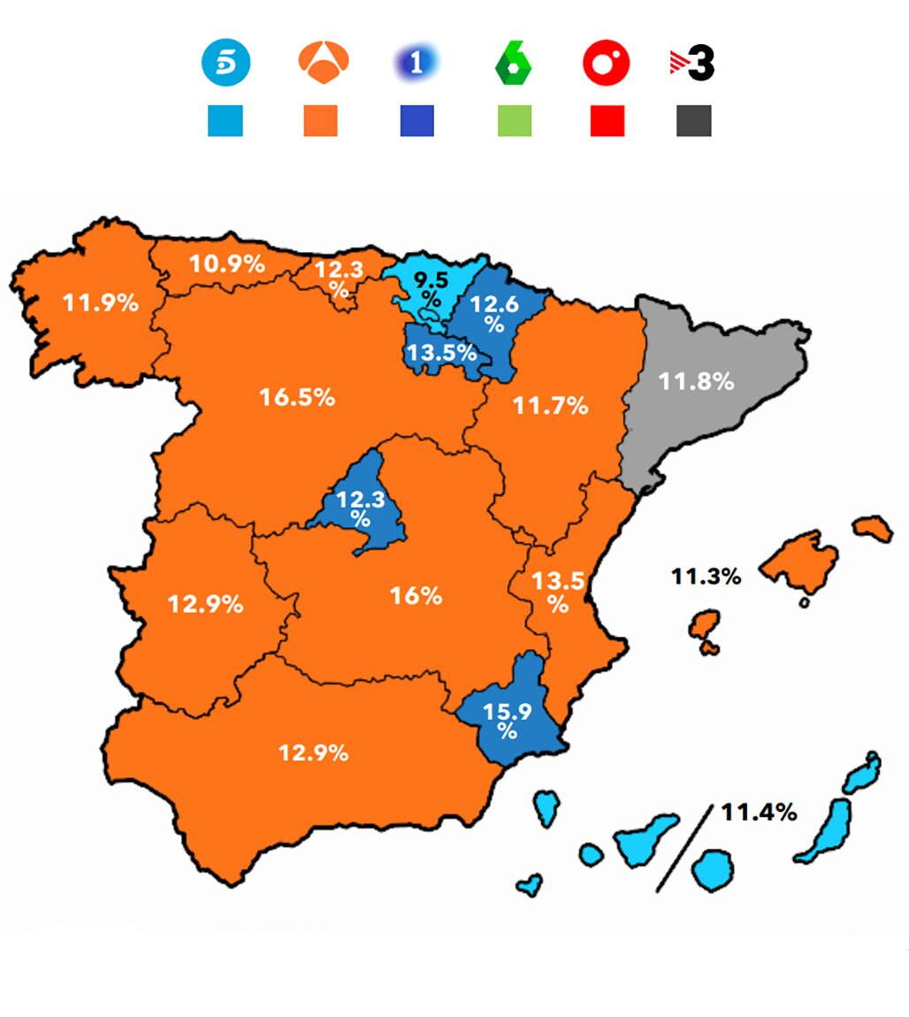 ¿Quién lidera por comunidades autónomas?