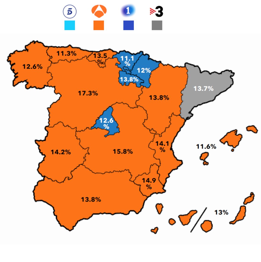 Liderazgo por regiones